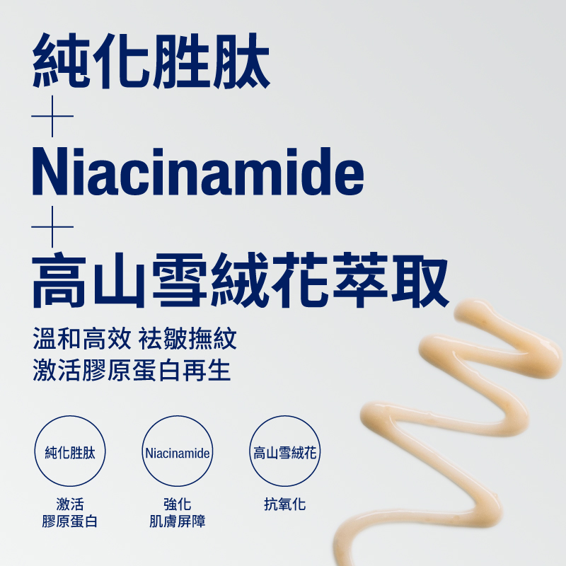 賦活胜肽塑顏眼部精華 
                    Ingredients